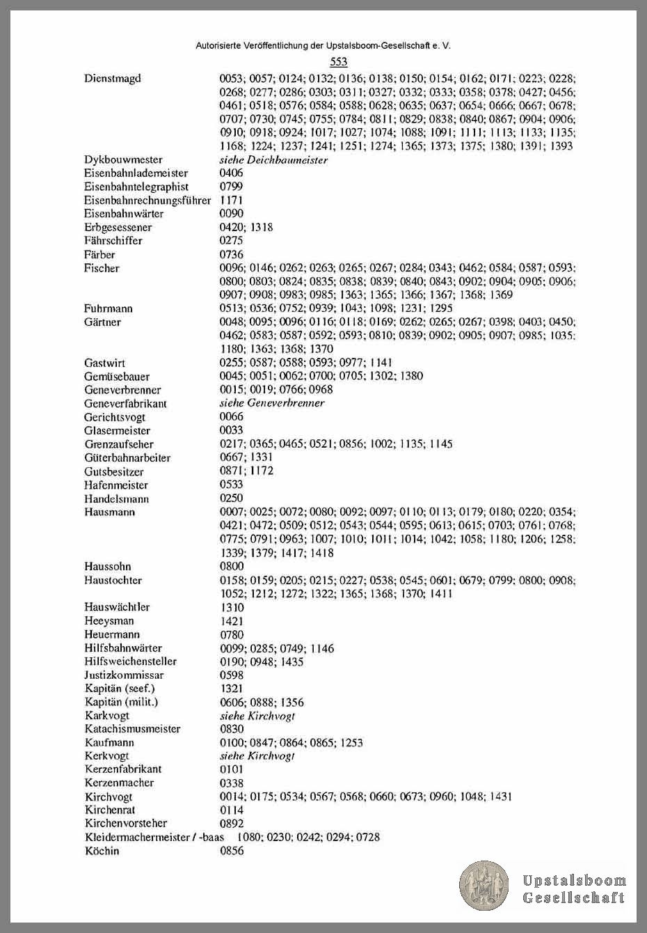 Document